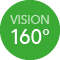 160º Vision